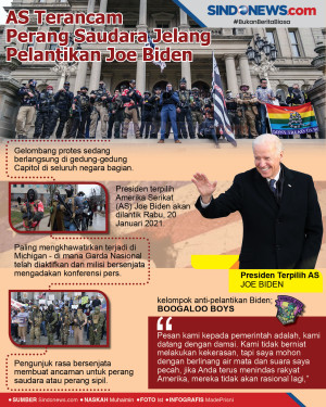Jelang Pelantikan Joe...