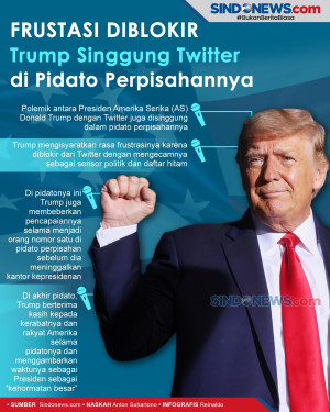 Frustasi Diblokir, Trump...