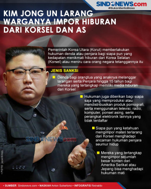 Kim Jong Un Larang Warganya...