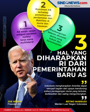 3 Hal yang Diharapkan...