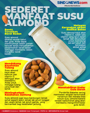 Ini Sederet Manfaat...