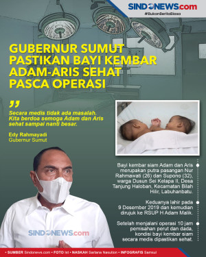 Gubernur Sumut Pastikan...