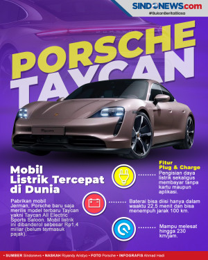 Tesla, Hati-Hati dengan...