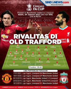 Preview Piala FA, MU...