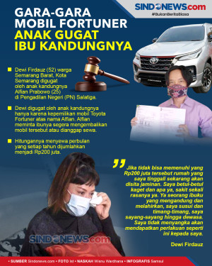 Gara-gara Mobil Fortuner,...