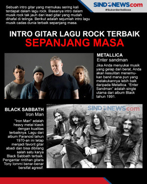 Intro Gitar Lagu Rock...