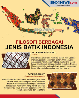 Menambah Percaya Diri,...