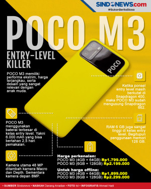 POCO M3 Entry-Level...