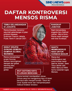 Genap Sebulan Menjabat,...