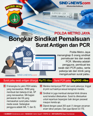 8 orang sindikat pemalsuan...