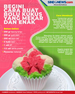 Begini Cara Membuat...