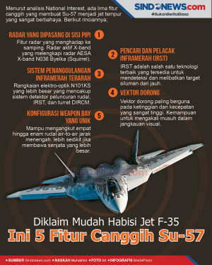 Diklaim Mudah Habisi...