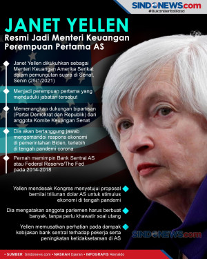 Janet Yellen Resmi Jadi...