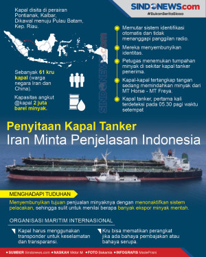 Iran Minta Penjelasan...
