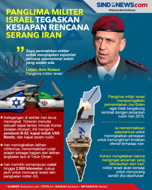 Panglima Militer Israel...
