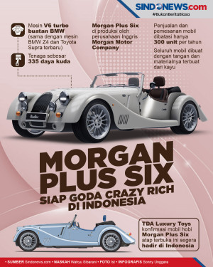 Mobil Morgan Plus Six...