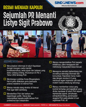 Resmi Jadi Kapolri,...