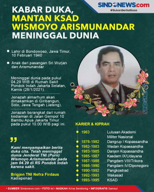 Kabar Duka, Mantan KSAD...