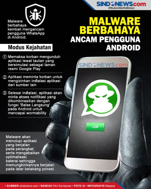 Malware Berbahaya Kembali...