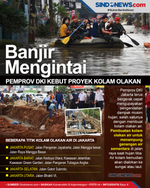 Pemprov DKI Kebut Proyek...