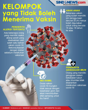 4 Kelompok yang Tidak...