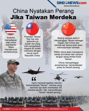 Jika Taiwan Merdeka...