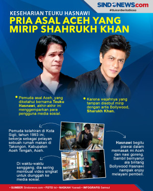 Keseharian Teuku Hasnawi...