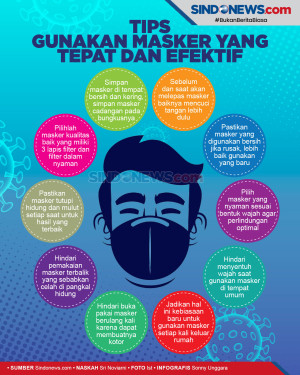 Tips Penggunaan Masker...