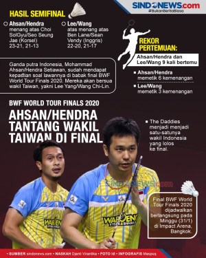 Ahsan/Hendra Jumpa Wakil...