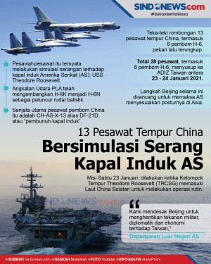 13 Pesawat Tempur China...