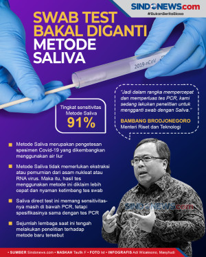 Swab Test Bakal Diganti...