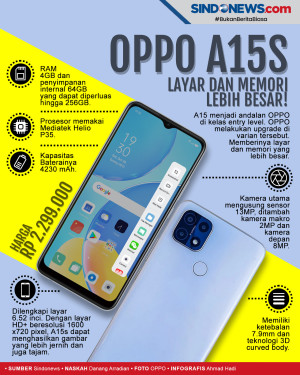 Ini Harga dan Spesifikasi...