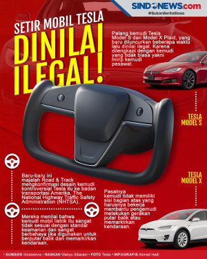 Kemudi Pesawat Jet Tesla...