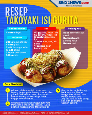 Begini Resep Takoyaki,...