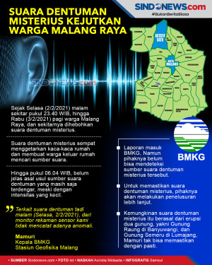 Suara Dentuman Misterius...