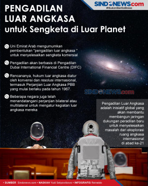 Pengadilan Luar Angkasa...