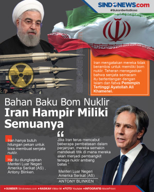Blinken: Iran Hampir...