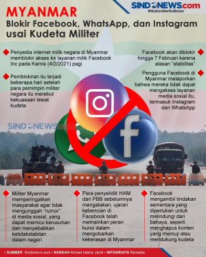 Myanmar Blokir Facebook,...