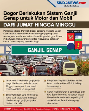 Berlakukan Ganjil Genap...