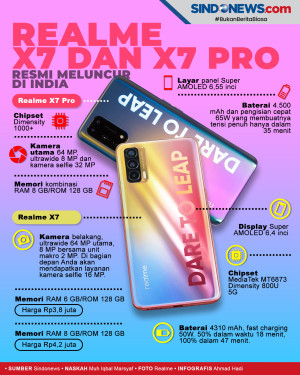 Realme X7 dan X7 Pro...