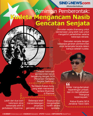 Pemimpin Pemberontak:...