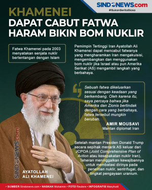 Israel Bertindak Bahaya,...