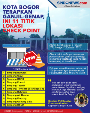 Kota Bogor Terapkan...