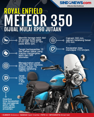 Motor Klasik Royal Enfield...