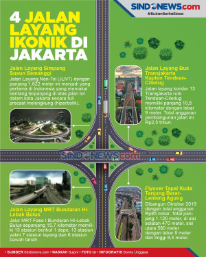 4 Jalan Layang Ikonik...