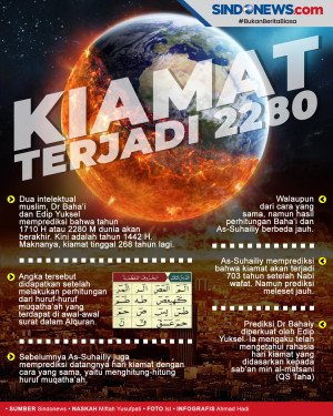 Penelitian Dua Intelektual...