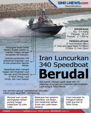 Iran Luncurkan 340 Kapal...