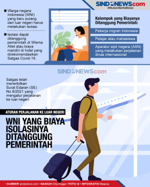 WNI yang Biaya Isolasinya...