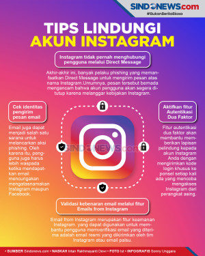 Ini Tips Lindungi Akun...
