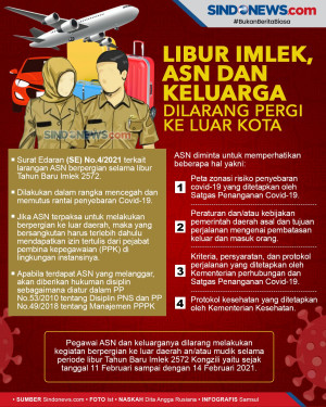 Libur Imlek, ASN dan...